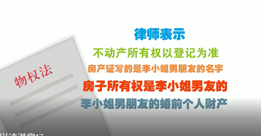 如何避免未结婚共同买房的纠纷？